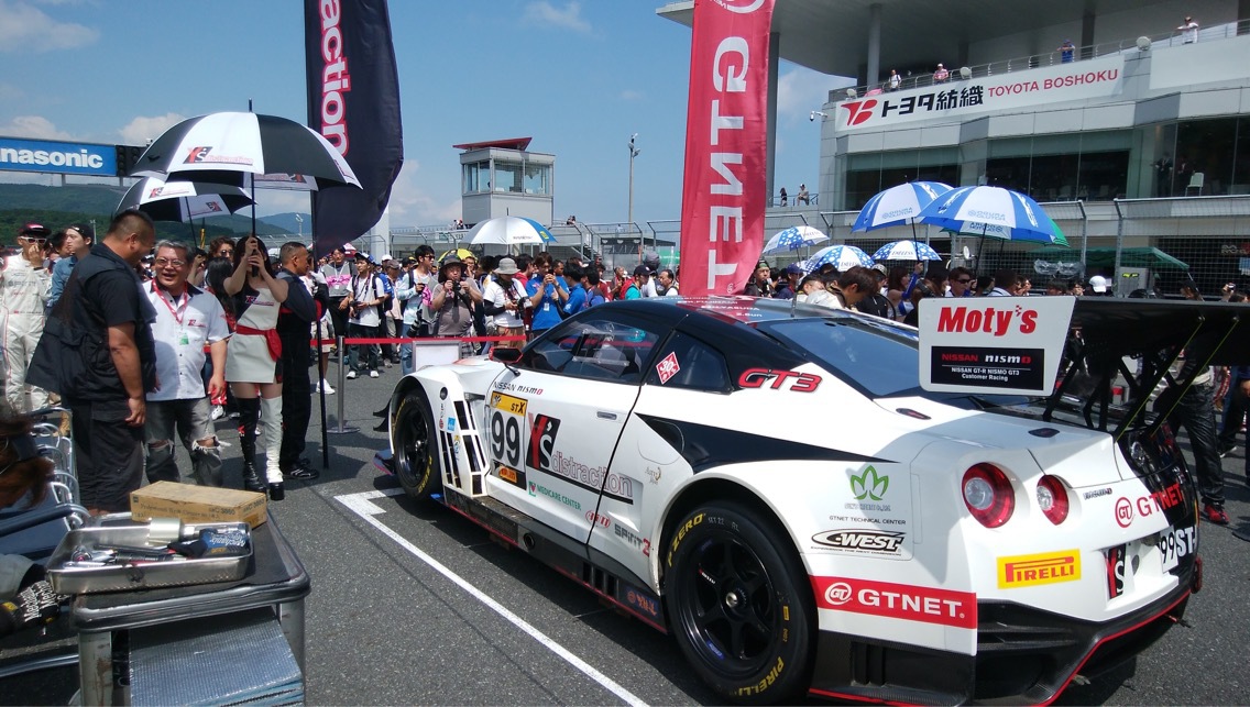 GTNET_GTR